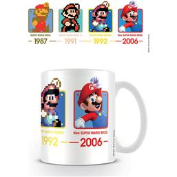 NintendoSuper Mario Mug Dates