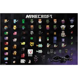 Minecraft Pixel Sprites Plakat