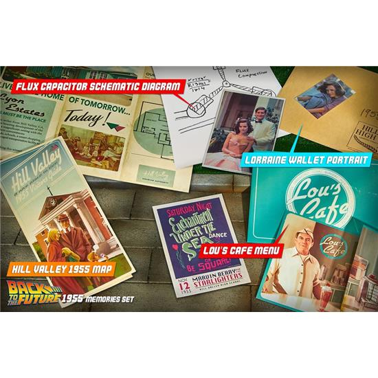 Back To The Future: Time Travel Memories Kit Standard Edition
