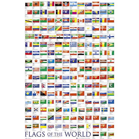Byer og Bygninger: Flags Of The World plakat